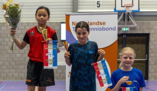 Finale meerkampen 2026